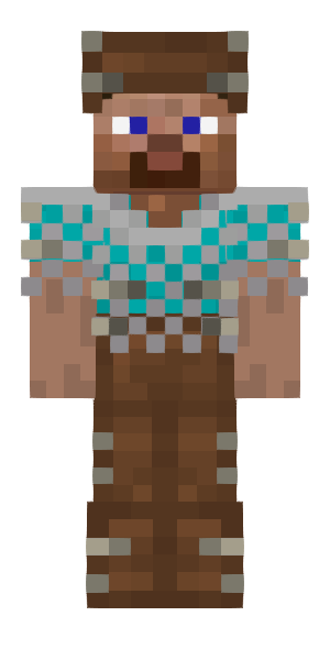 Bedwars 2 avatar preview